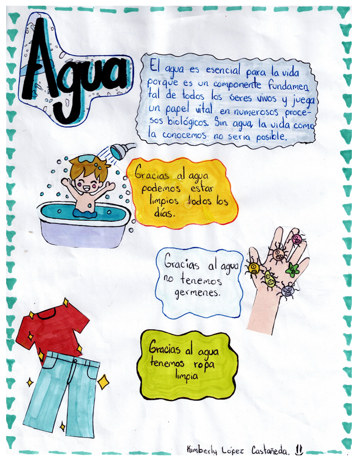 infografia_agua